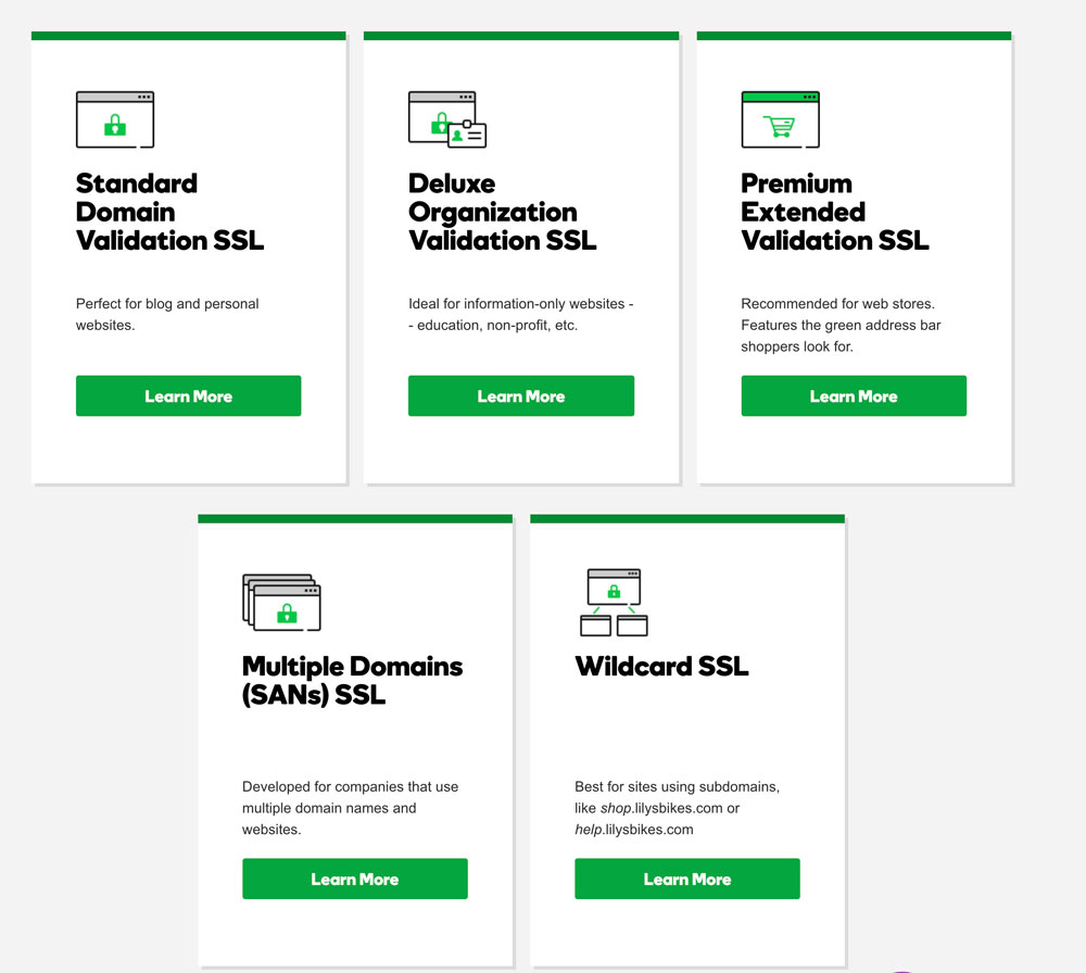 GoDaddy SSL Certificates